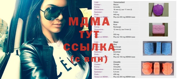 круглые Иннополис